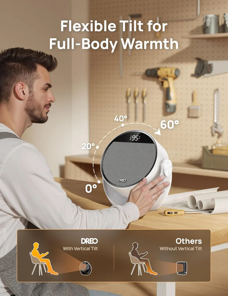Space Heater 1500W, 60° Adjustable Tilt, 10.5ft/s Portable Electric Heaters for Indoor Use w/ Thermostat, 8 Safety Protections, 3 Modes, Remote - White