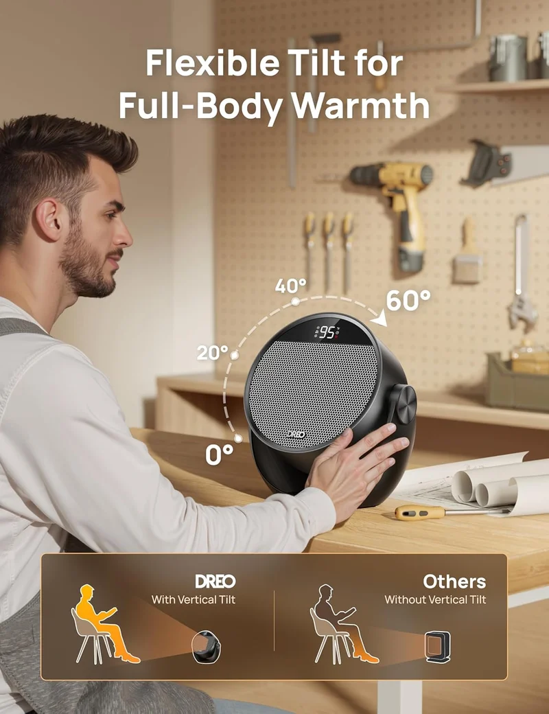 Space Heater 1500W, 60° Adjustable Tilt, 10.5ft/s Portable Electric Heaters for Indoor Use w/ Thermostat, 8 Safety Protections, 3 Modes, Remote - Black