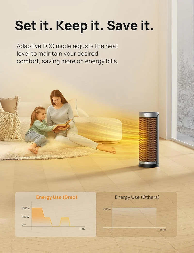 Space Portable Heaters for Indoor Use, Electric Heater w/ Remote 16 inch Upgraded 1500W Fast Heating w/ Thermostat, 70°Oscillating
