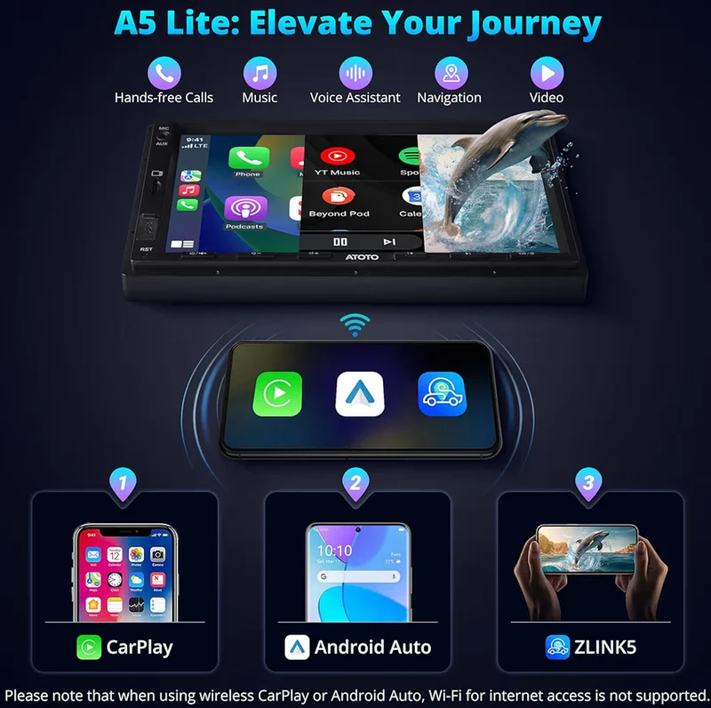 7" Double Din Car Stereo w/ Backup Camera & DVR Dash Cam, Wireless CarPlay and Android Auto, WiFi/Bluetooth/USB Tethering, DSP/FM/AM/SWC Touchscreen
