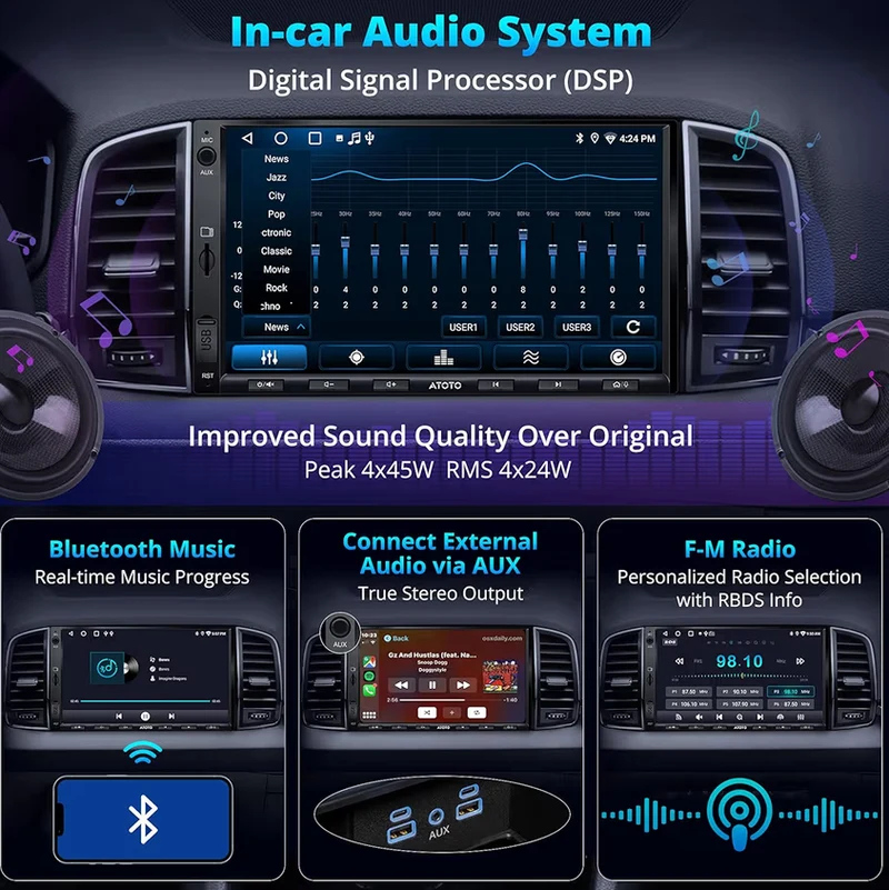 7" Double Din Car Stereo w/ Backup Camera & DVR Dash Cam, Wireless CarPlay and Android Auto, WiFi/Bluetooth/USB Tethering, DSP/FM/AM/SWC Touchscreen