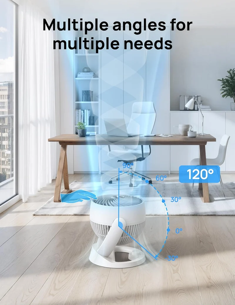 12" Desk Fan 70ft Powerful Airflow, 28db Quiet Table Air Circulator for Whole Room, 120° Adjustable Tilt, 3 Speeds - White