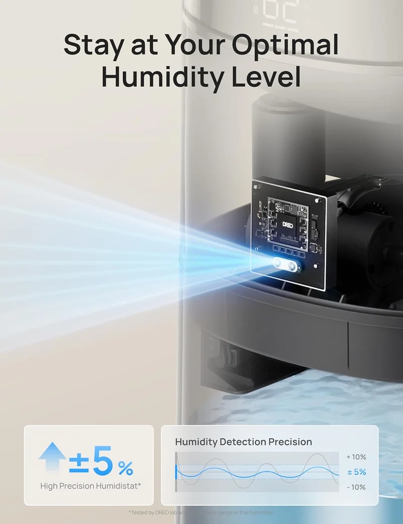 16L Smart Humidifier Large Room 1000 ft², 130H Cool Mist Air Humidifiers Top Fill, Remote/Touch/Voice & APP Control, Self-Cleaning Tank, 30dB, RGB Light - Grey