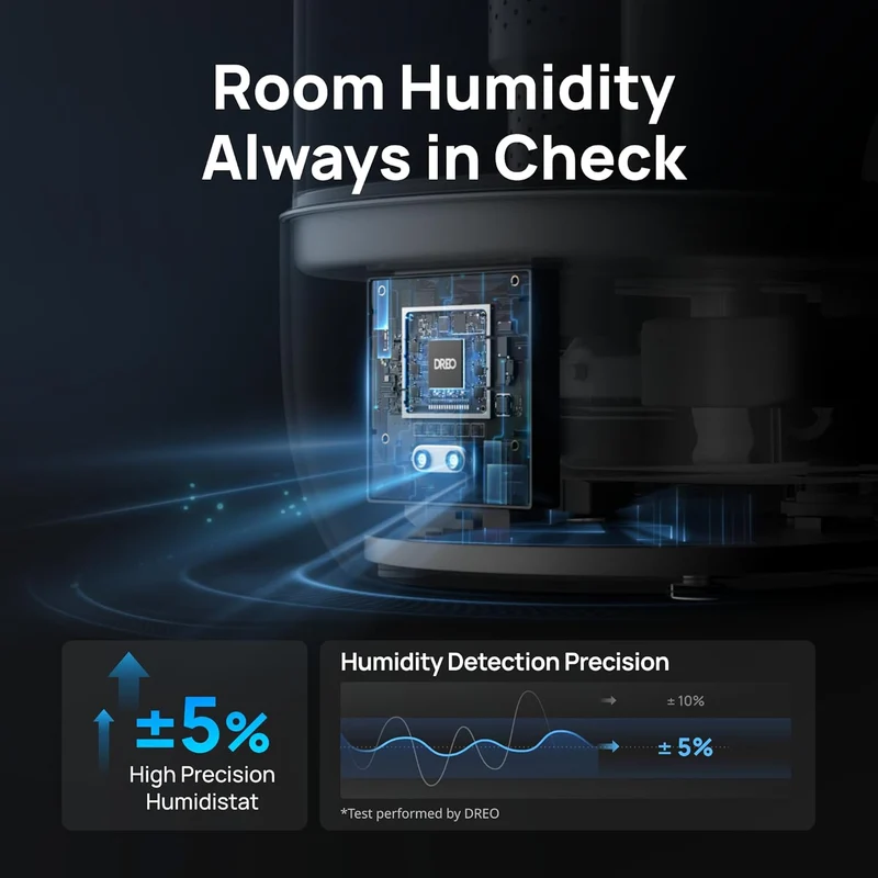 6L Top Fill Humidifiers 60H Runtime Quiet Supersized Cool Mist Air for Large Room Night Light, Easy to Clean, Precise Humidity Control - White