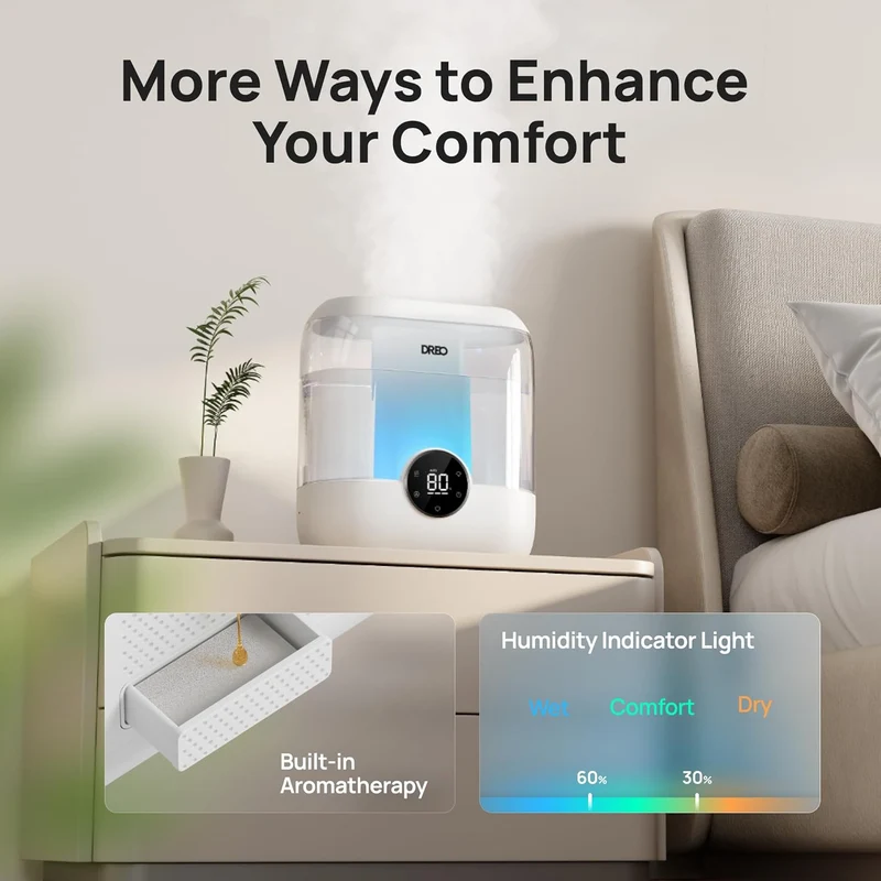 6L Top Fill Humidifiers 60H Runtime Quiet Supersized Cool Mist Air for Large Room Night Light, Easy to Clean, Precise Humidity Control - White