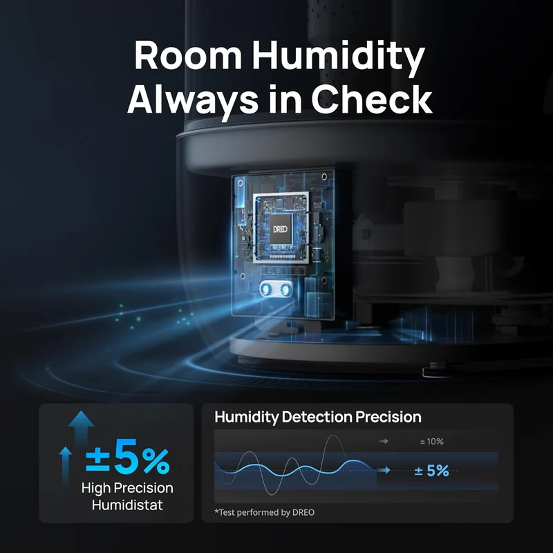 6L Top Fill Humidifiers 60H Runtime Quiet Supersized Cool Mist Air for Large Room Night Light, Easy to Clean, Precise Humidity Control - Gray