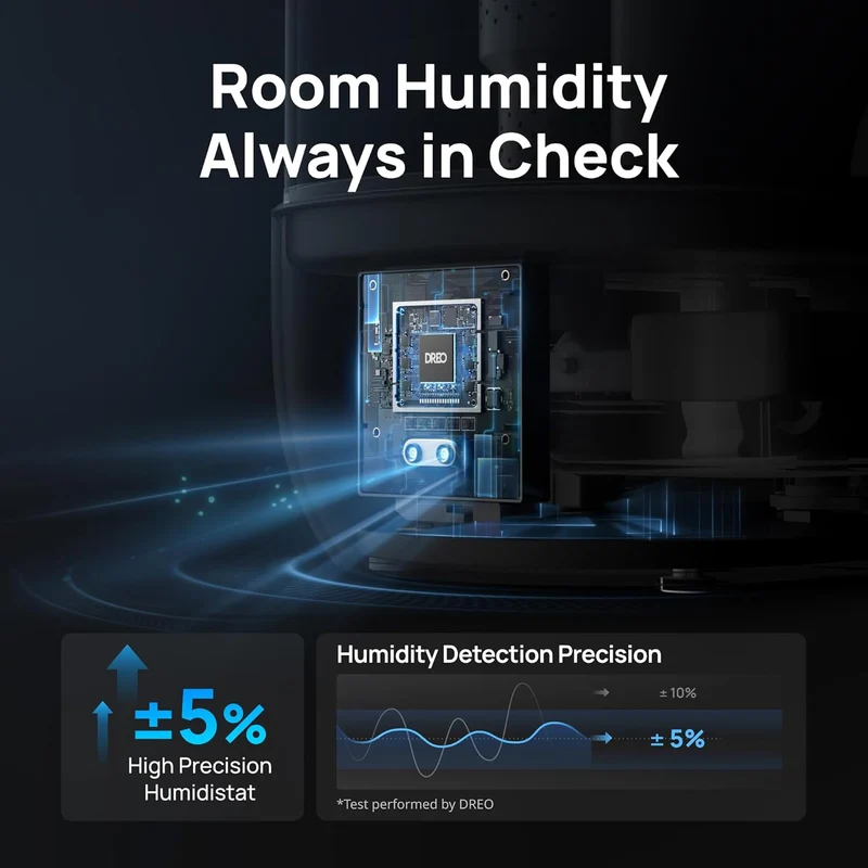6L Top Fill Humidifiers 60H Runtime Quiet Supersized Cool Mist Air for Large Room Night Light, Easy to Clean, Precise Humidity Control - Black