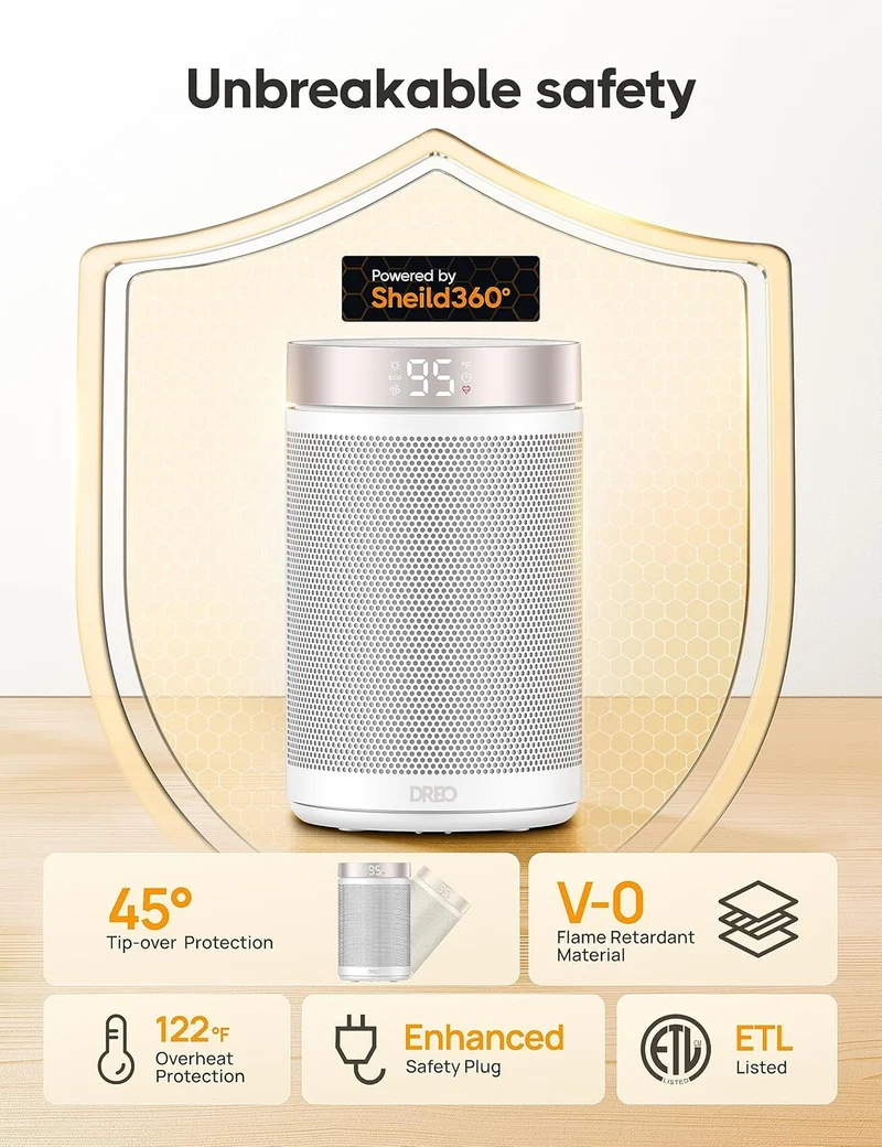 Portable Space Heater for Indoor Use w/ Thermostat, Digital Display, 1-12H Timer, Eco Mode and Fan Mode, 1500W PTC Ceramic - White