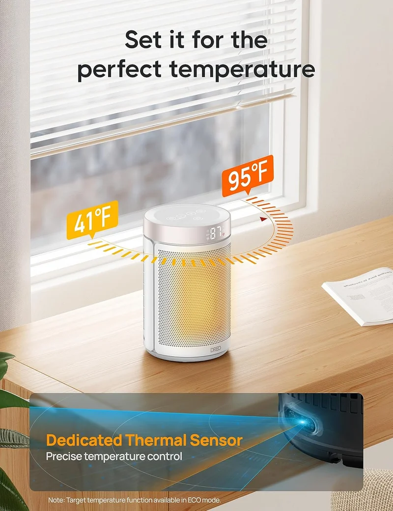 Portable Space Heater for Indoor Use w/ Thermostat, Digital Display, 1-12H Timer, Eco Mode and Fan Mode, 1500W PTC Ceramic - White