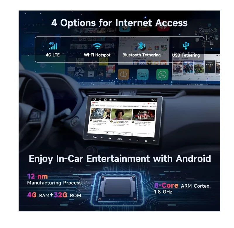 9" Android Double Din Car Stereo, 4G LTE, Wi-Fi/BT/USB tethering, Wireless CarPlay & Android Auto, Dual Bluetooth, HD Live Rearview Camera, DSP&SCVC, AI Chat