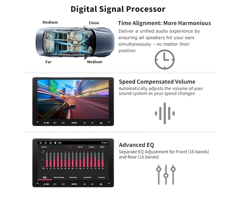 9" Android Double Din Car Stereo, 4G LTE, Wi-Fi/BT/USB tethering, Wireless CarPlay & Android Auto, Dual Bluetooth, HD Live Rearview Camera, DSP&SCVC, AI Chat