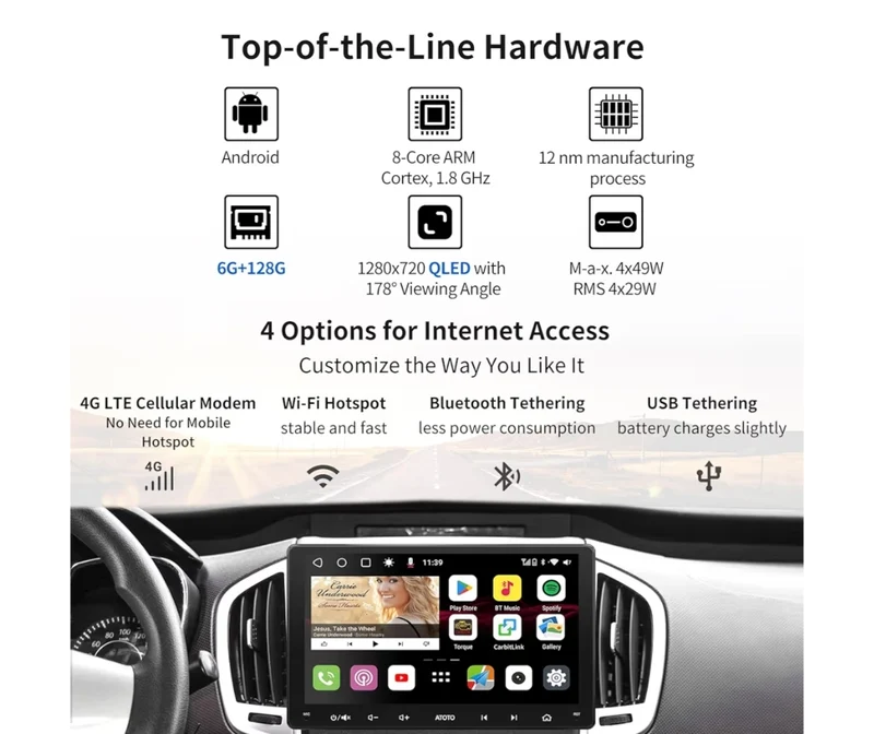 Ultra New 9" QLED Double Din Android Car Stereo, 8-Core 4G LTE/WiFi, Wireless CarPlay&Android Auto, Dual Bluetooth w/aptX HD, GPS Tracking & AI Chat