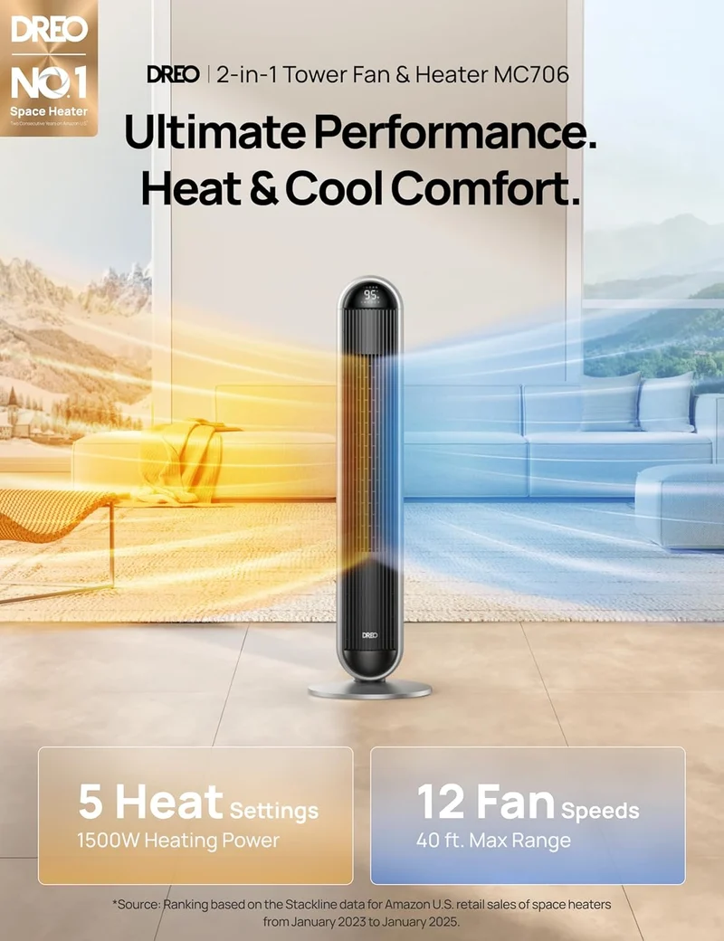 Tower Fan and Heater Combo, 29.2ft/s Standing 17 Levels, 6 Modes, 120° Oscillation, 42 Inch, 12H Timer, 25dB Quiet, w/ Remote, for Office, Large Room - Silver
