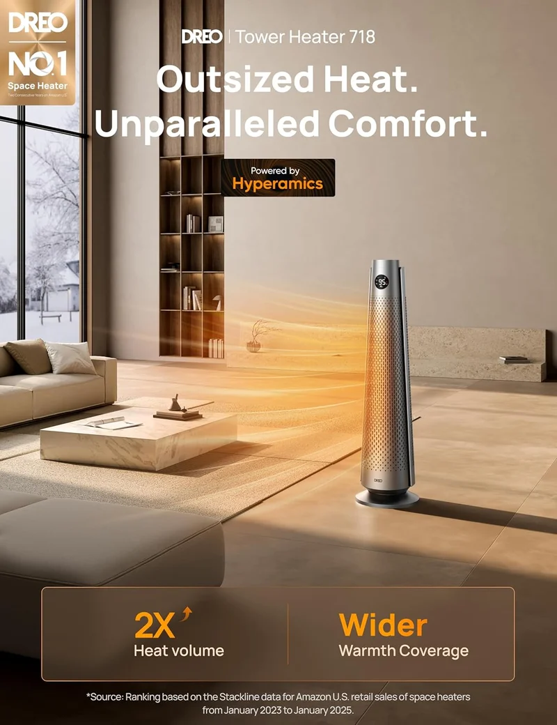 Space Heater Large Room, 30" Electric w/ Remote, 120° Oscillation, Adjustable Thermostat, 5 Heat & 3 Fan levels, 8 Safety Protections, 25dB Quiet, 1-12H Timer- Silver
