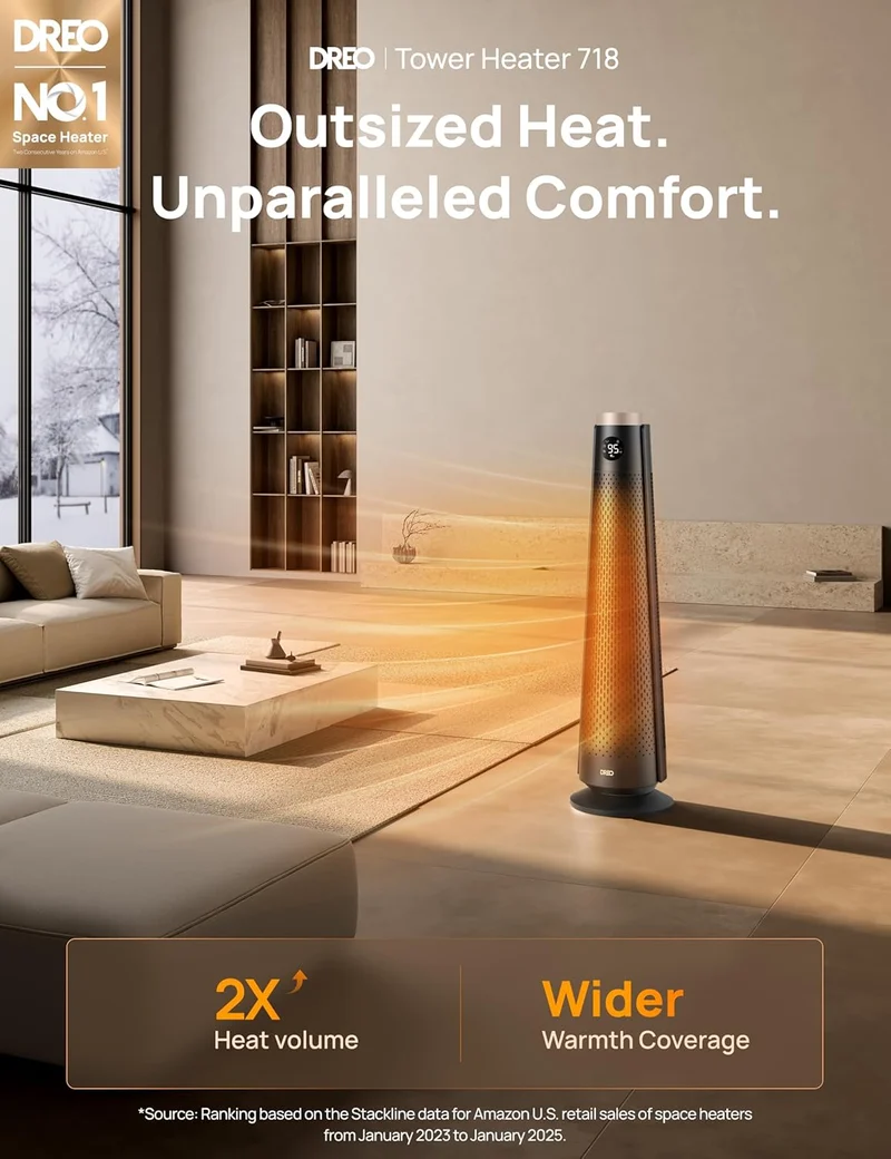 Space Heater Large Room, 30" Electric w/ Remote, 120° Oscillation, Adjustable Thermostat, 5 Heat & 3 Fan levels, 8 Safety Protections, 25dB Quiet, 1-12H Timer- Gold