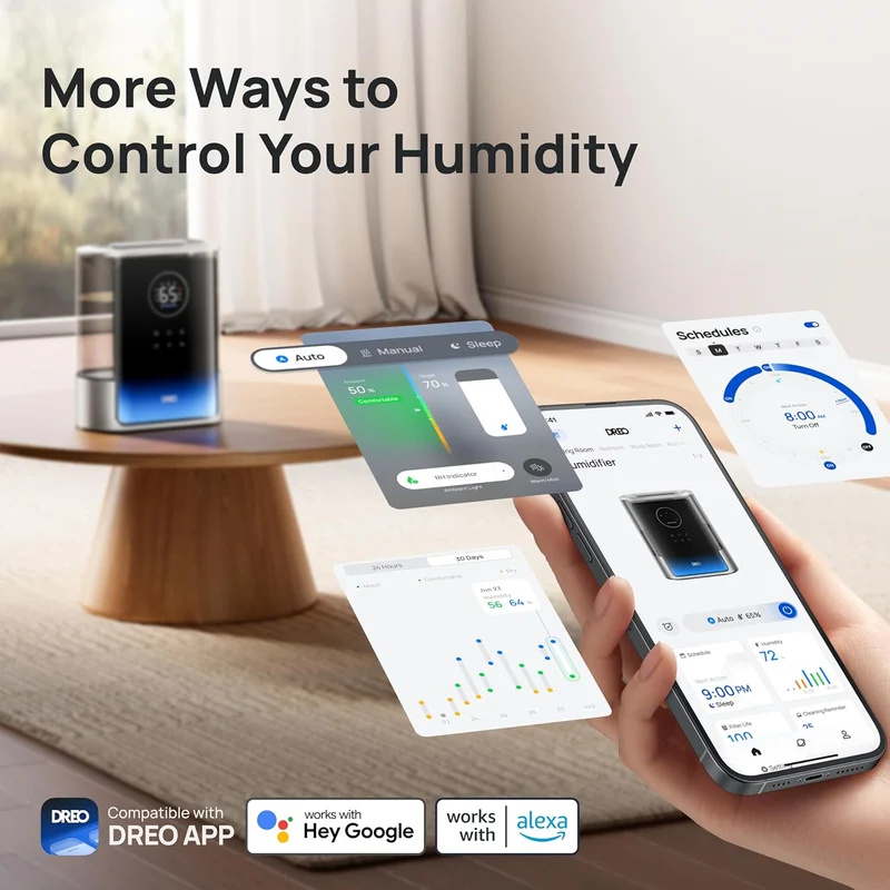 8L Smart Humidifier Large Room 600ft², HM717S, 80H Runtime Supersized Warm and Cool Mist 28dB Quiet Air Humidifier for Indoor - Silver