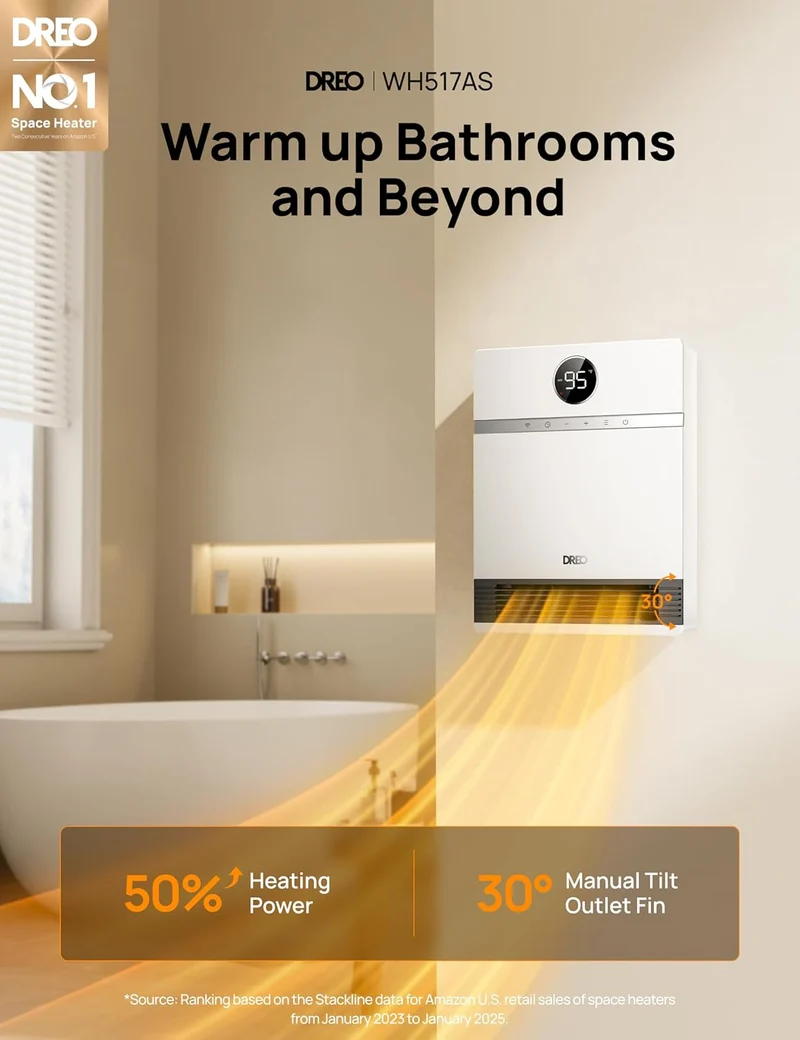 Smart Wall Heater, IP24 Electric Space w/ ALCI Plug for Indoor Use, 30° Oscillation, Adjustable Thermostat, Remote Control, Works with Alexa, 24H Timer