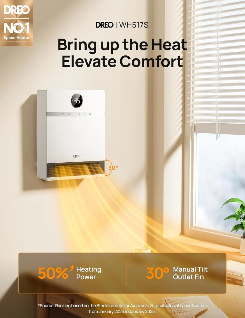 Smart Wall Heater, IP24 Electric PTC for Indoor Use, 30° Oscillation, Adjustable Thermostat, Remote Control, Works with Alexa, 24H Timer, Easy-mounted - White