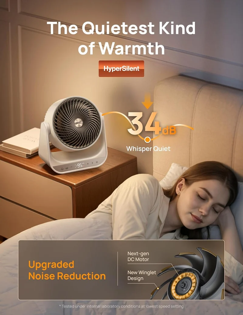 Heater 714, 60° Vertical & 90° Horizontal 3D Oscillating Heating, 12 ft/s Long-Range Circulator, 3 Heat & 3 Fan Settings, for Indoor - White