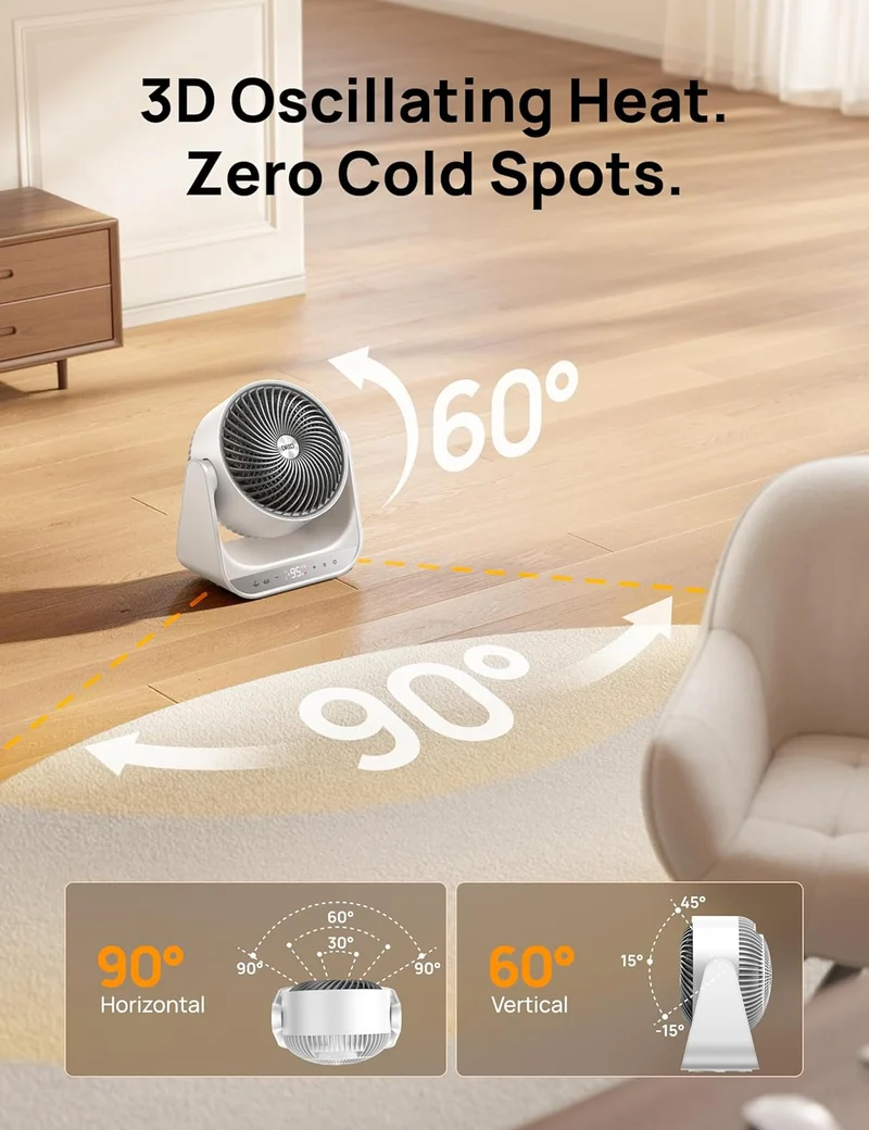 Heater 714, 60° Vertical & 90° Horizontal 3D Oscillating Heating, 12 ft/s Long-Range Circulator, 3 Heat & 3 Fan Settings, for Indoor - White