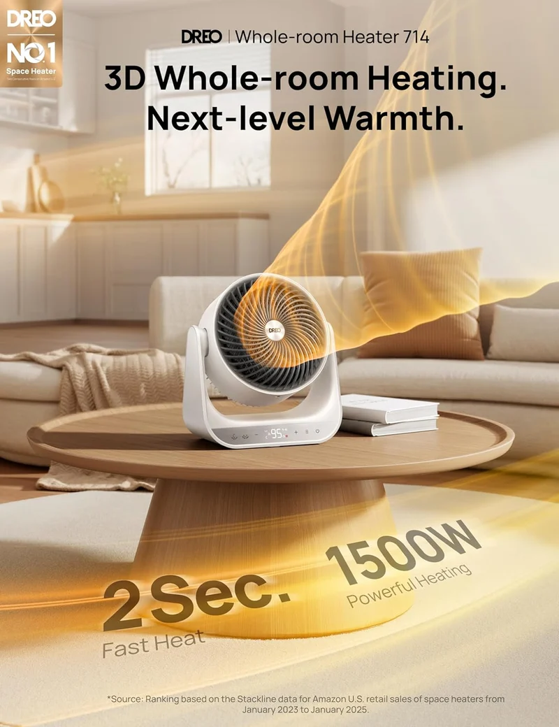 Heater 714, 60° Vertical & 90° Horizontal 3D Oscillating Heating, 12 ft/s Long-Range Circulator, 3 Heat & 3 Fan Settings, for Indoor - White