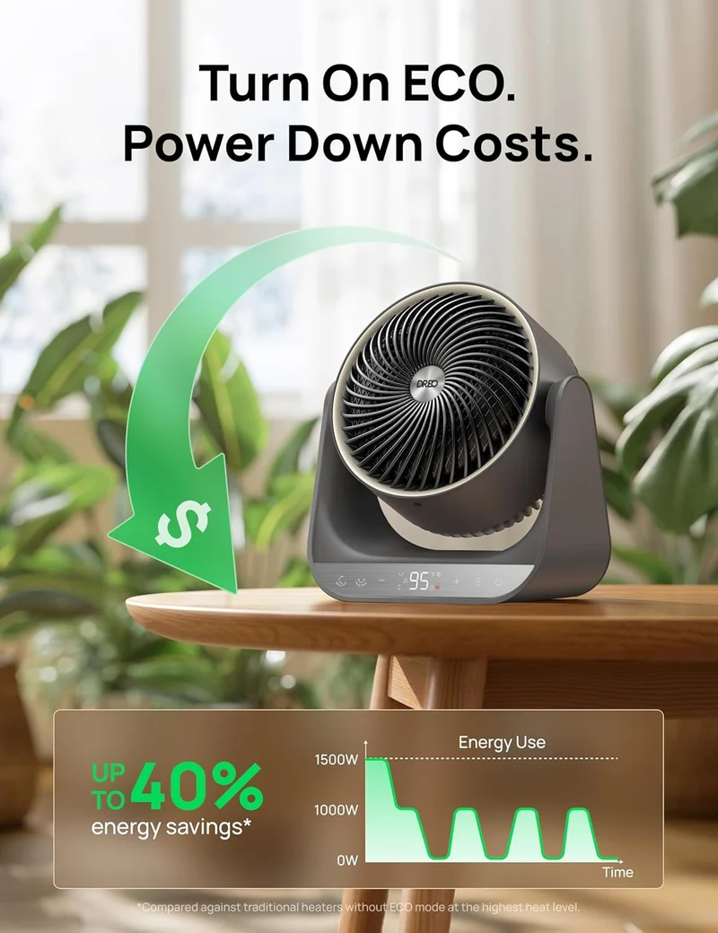 Heater 714, 60° Vertical & 90° Horizontal 3D Oscillating Heating, 12 ft/s Long-Range Circulator, 3 Heat & 3 Fan Settings, for Indoor - Grey