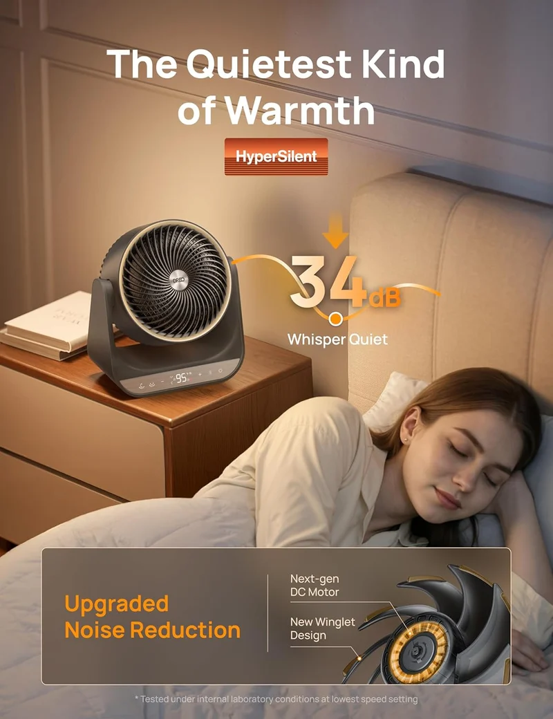 Heater 714, 60° Vertical & 90° Horizontal 3D Oscillating Heating, 12 ft/s Long-Range Circulator, 3 Heat & 3 Fan Settings, for Indoor - Grey