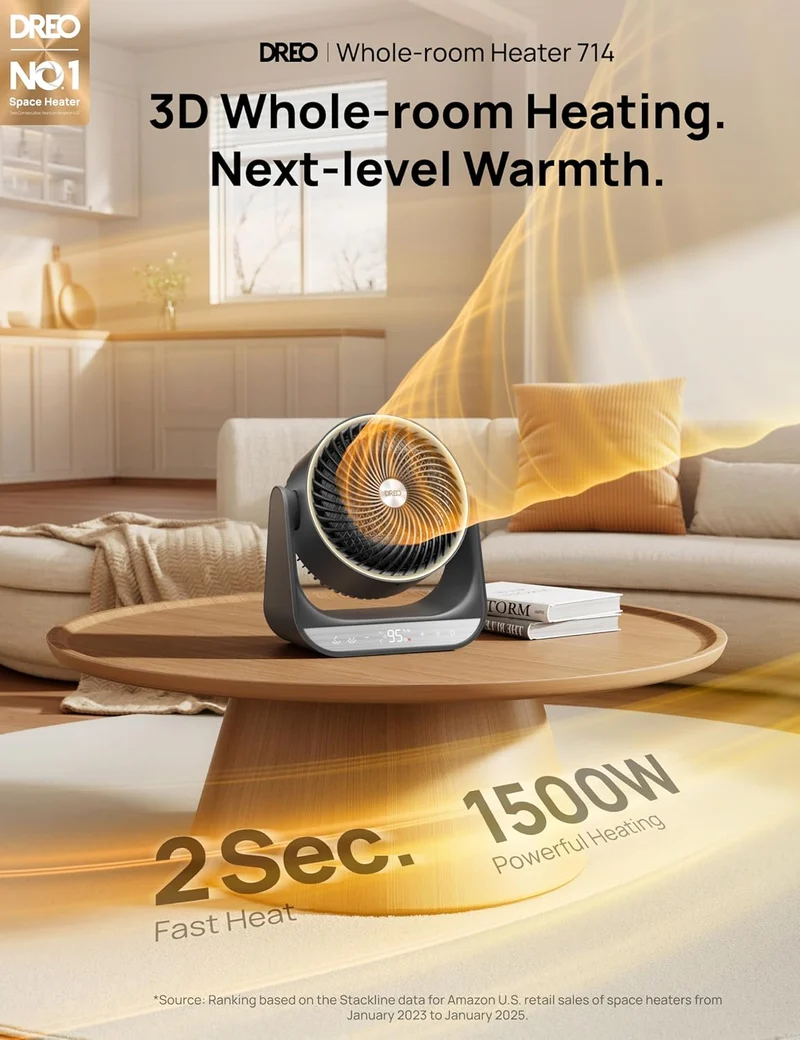 Heater 714, 60° Vertical & 90° Horizontal 3D Oscillating Heating, 12 ft/s Long-Range Circulator, 3 Heat & 3 Fan Settings, for Indoor - Grey