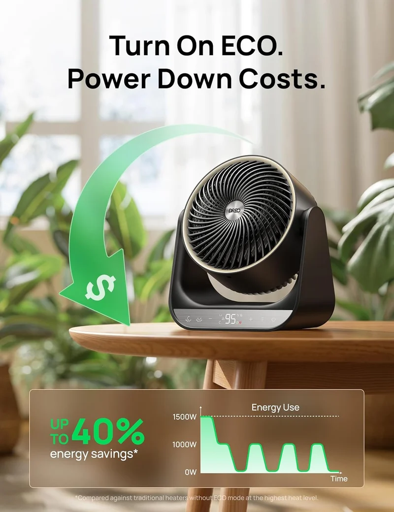 Heater 714, 60° Vertical & 90° Horizontal 3D Oscillating Heating, 12 ft/s Long-Range Circulator, 3 Heat & 3 Fan Settings, for Indoor - Black