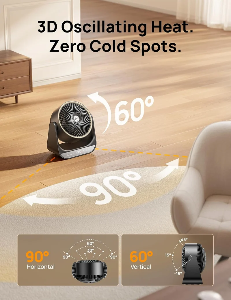 Heater 714, 60° Vertical & 90° Horizontal 3D Oscillating Heating, 12 ft/s Long-Range Circulator, 3 Heat & 3 Fan Settings, for Indoor - Black