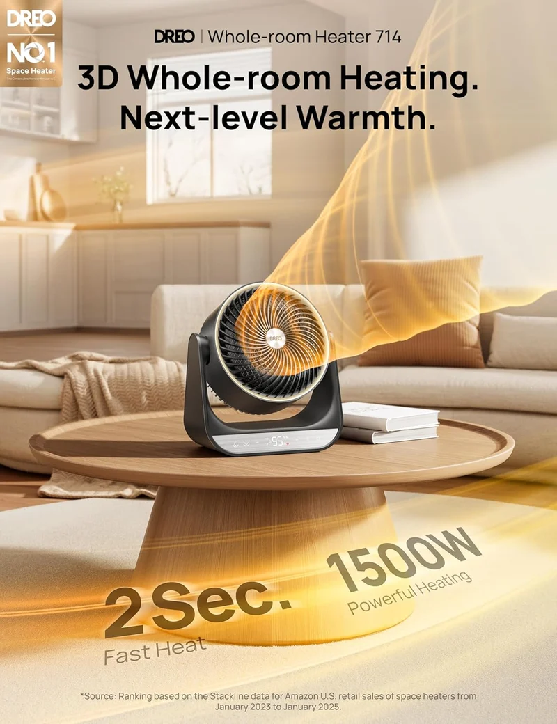 Heater 714, 60° Vertical & 90° Horizontal 3D Oscillating Heating, 12 ft/s Long-Range Circulator, 3 Heat & 3 Fan Settings, for Indoor - Black