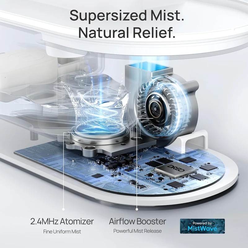 Humidifiers4L Top Fill for Large Room, 36H Runtime, 28 dB Quiet Supersized Cool Mist Air Indoor, Night Light, Easy to Clean & Fill - White