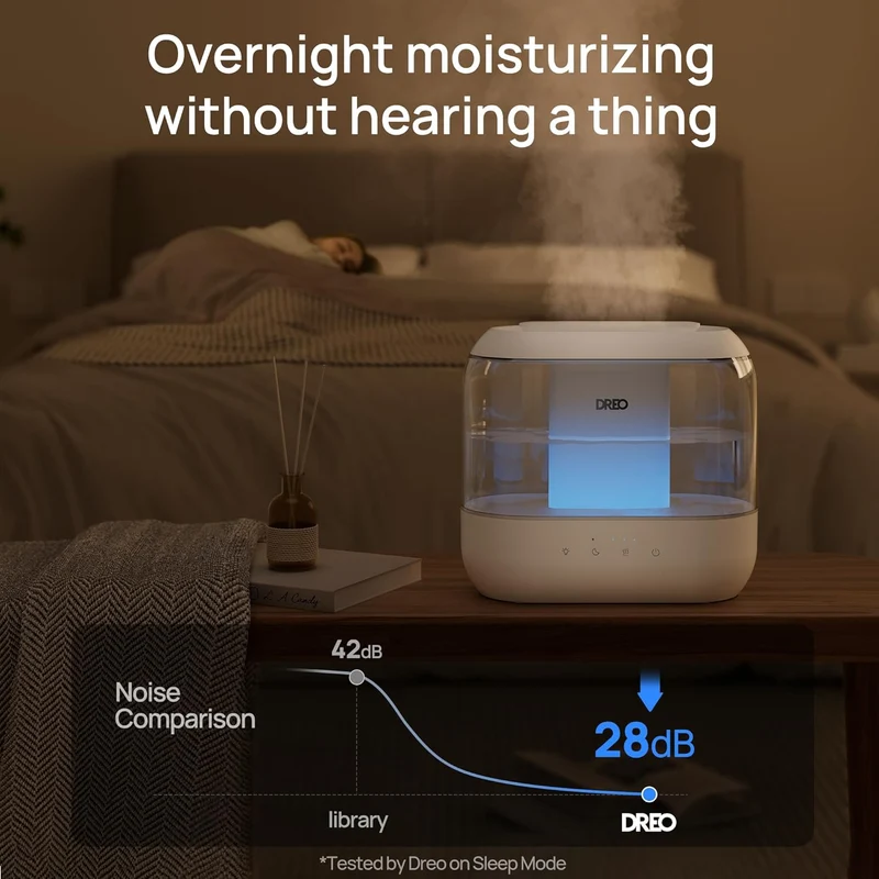 Humidifiers4L Top Fill for Large Room, 36H Runtime, 28 dB Quiet Supersized Cool Mist Air Indoor, Night Light, Easy to Clean & Fill - White