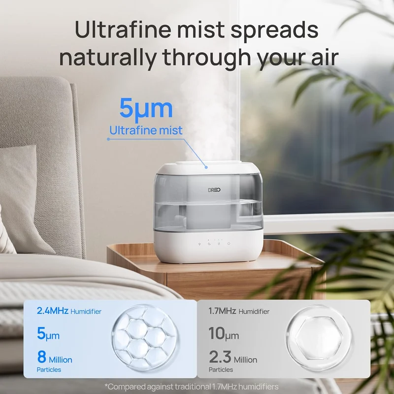 4L Humidifiers 36H Runtime, 28 dB Quiet Cool Mist Supersized Large Room, Indoor, Night Light, Easy to Clean & Fill - Gray