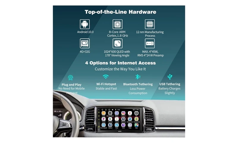 7" QLED Touchscreen Double Din Car Stereo, Wireless CarPlay & Android Auto, Built-in 4G LTE, Dual Bluetooth, Live Rear View, Chat-AI