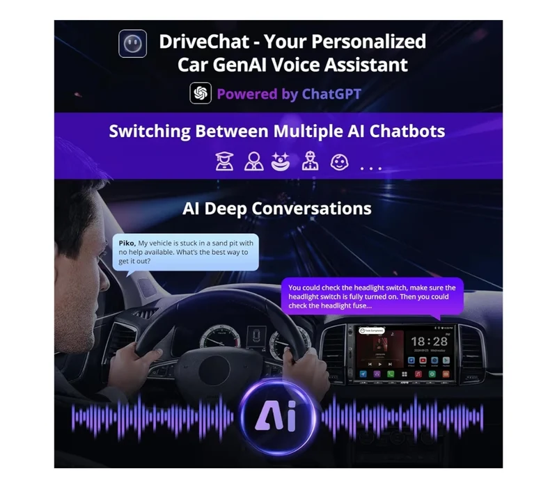 7" Double DIN Car Stereo, Wireless CarPlay&Android Auto Touch Screen, Wi-Fi/BT/USB Tethering, Bluetooth, 24B-EQ DSP, MirrorLink, GPS/SWC/FM/AM,AI Chat