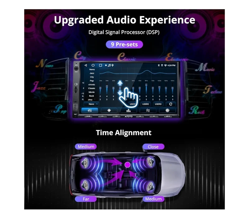 7" Double DIN Car Stereo, Wireless CarPlay&Android Auto Touch Screen, Wi-Fi/BT/USB Tethering, Bluetooth, 24B-EQ DSP, MirrorLink, GPS/SWC/FM/AM,AI Chat