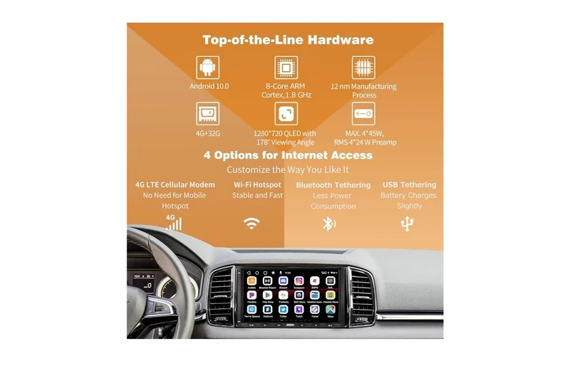 7" Android Double Din Car Stereo Receivers, Wireless CarPlay & Android Auto, Built-in 4G, WiFi/BT/USB, Dual Bluetooth