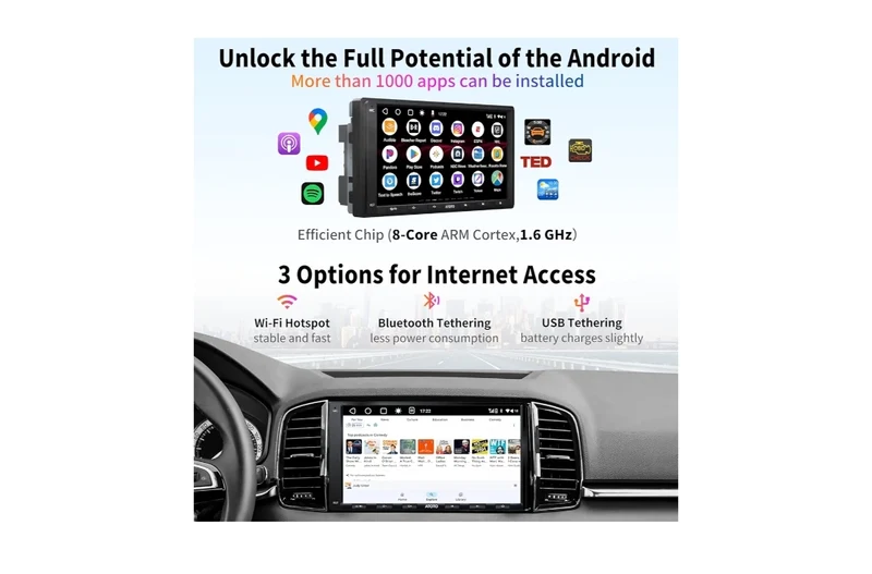 Double-DIN 7" Touchscreen in-Dash NavigationCar Stereo,CarPlay, Android Auto, Mirrorlink, GPS Tracker, WiFi/BT/USB Tethering, HD LRV