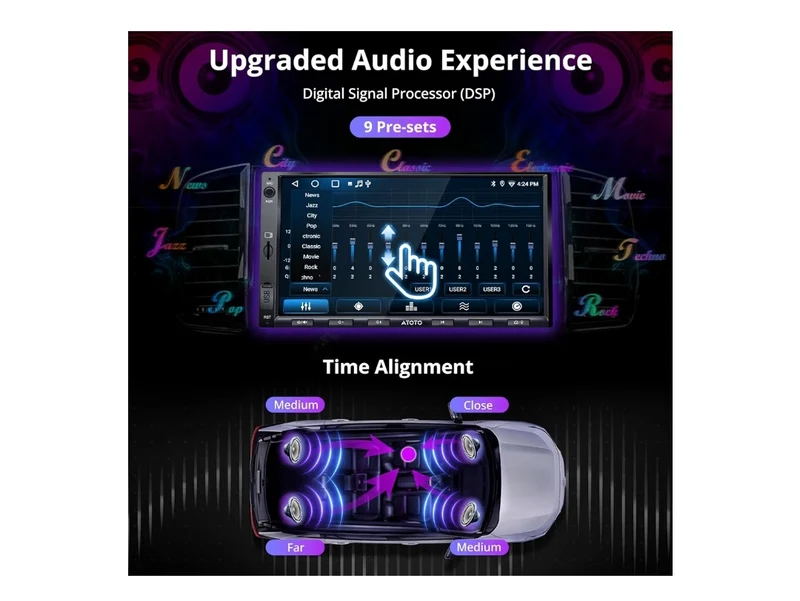 7" Android Double DIN Car Stereo, Wireless CarPlay & Android Auto, Wi-Fi/Bluetooth/USB Touchscreen Car Radio, Backup Camera, MirrorLink, DSP/FM/AM/SWC