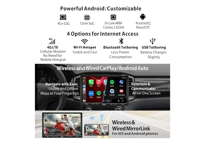 10.1" QLED Single Din & Double Din Adaptive Android Car Stereo, 4G+32G, Wireless CarPlay & Android Auto, 4 Internet Options, Dual Bluetooth, 36-Band EQ, HDMI Input