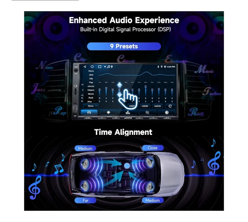 7" 32G Android Double Din Car Stereo w/ Backup Camera, Wireless CarPlay & Android Auto Touch Screen, WiFi/Bluetooth/USB,24 Band EQ DSP, FM/AM/TF Support, MirrorLink