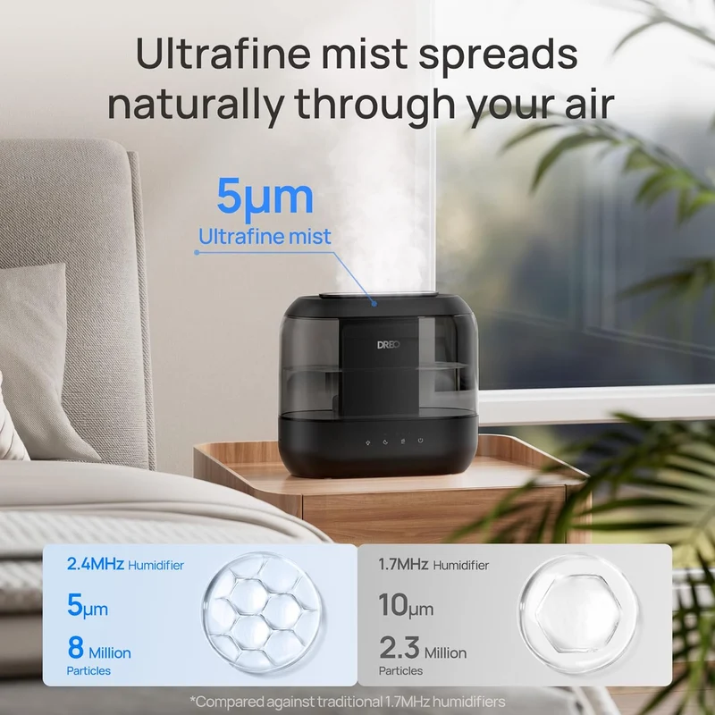 Humidifiers for Bedroom, 36H Runtime, 28 dB Quiet Cool Mist Supersized Air for Large Room, Night Light - Black