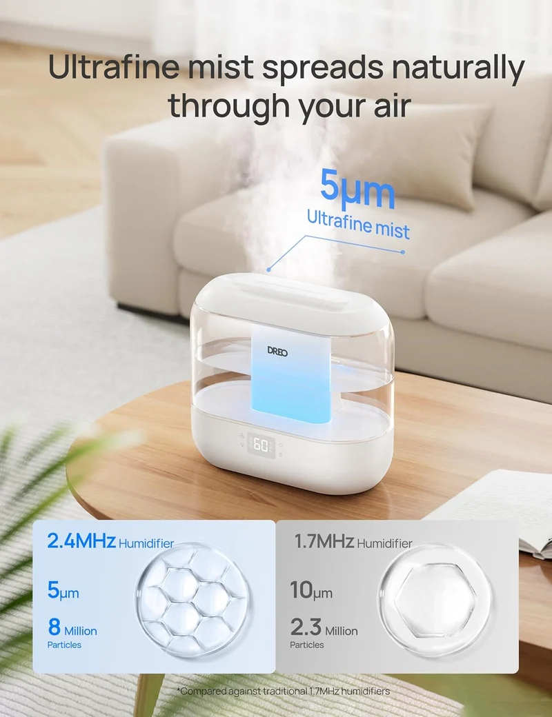 Smart Humidifier, Cool Mist Humidifiers, Quiet 4L Top Fill Ultrasonic Humidifiers w/ Nightlight, LED Display, 36H Runtime, APP/Voice Control - White