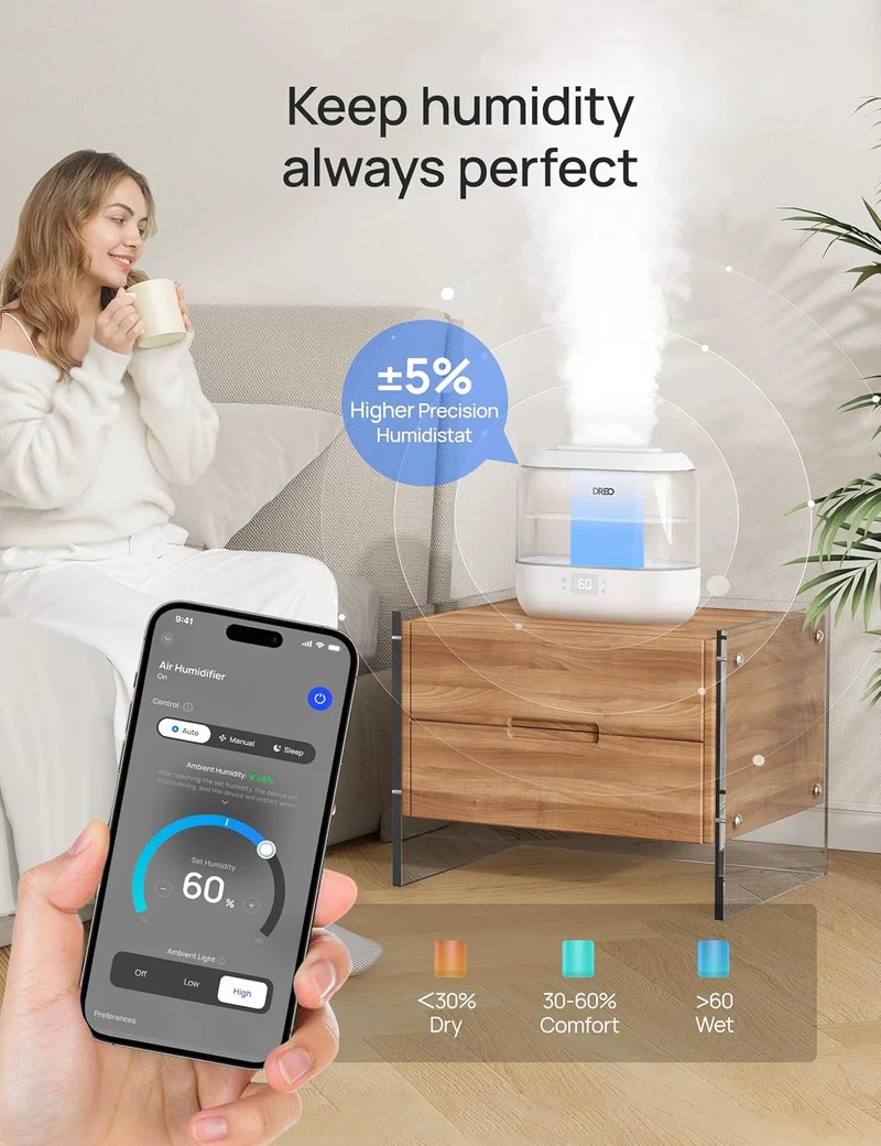 Smart Humidifier, Cool Mist Humidifiers, Quiet 4L Top Fill Ultrasonic Humidifiers w/ Nightlight, LED Display, 36H Runtime, APP/Voice Control - White