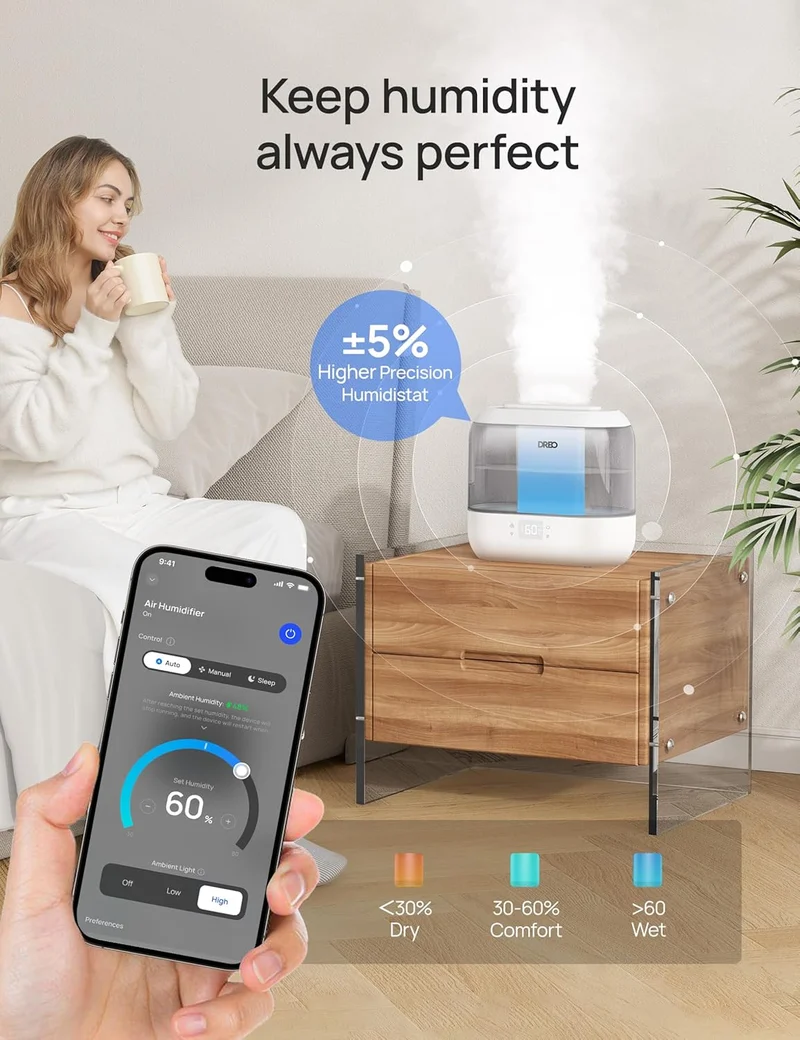 Smart Humidifiers , Top Fill 4L Cool Mist Humidifier w/ Nightlight, 36H Runtime, Touch/APP/Voice Control, Quiet Ultrasonic Humidifiers for Large Room - Gray