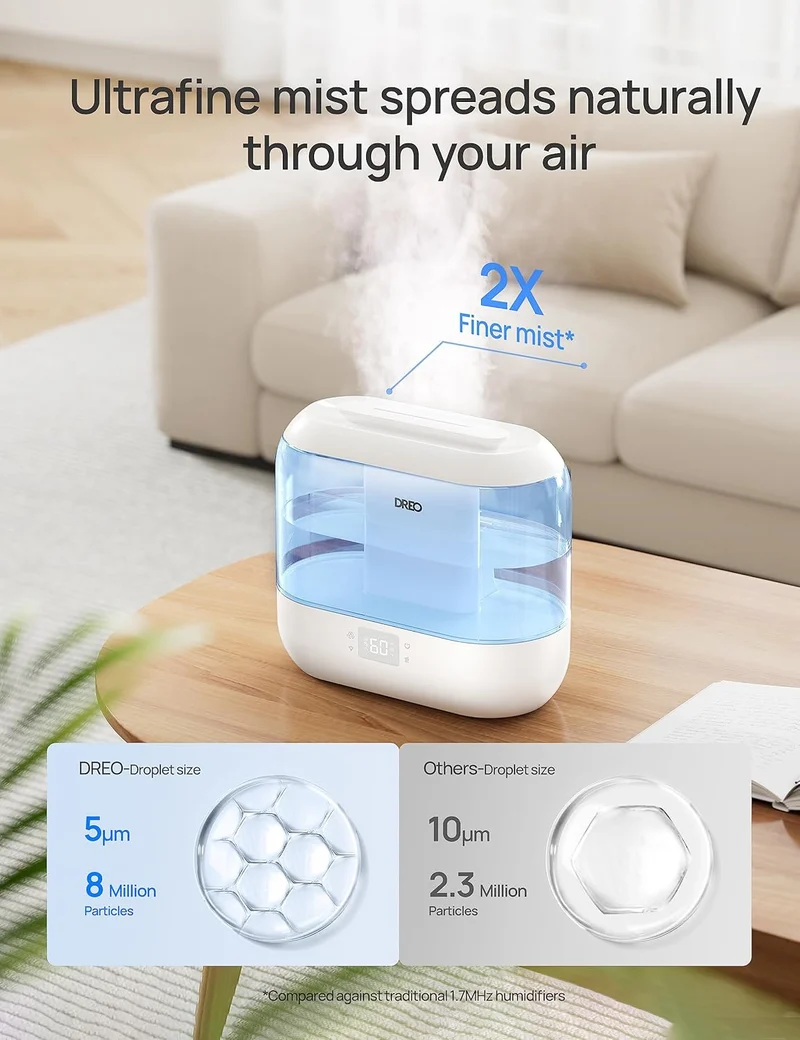 Humidifiers Top Fill 4L Smart Cool Mist Humidifier w/ Oil Diffuser, Cartridge, Nightlight, 36H Runtime, Quiet Ultrasonic Humidifiers - Blue