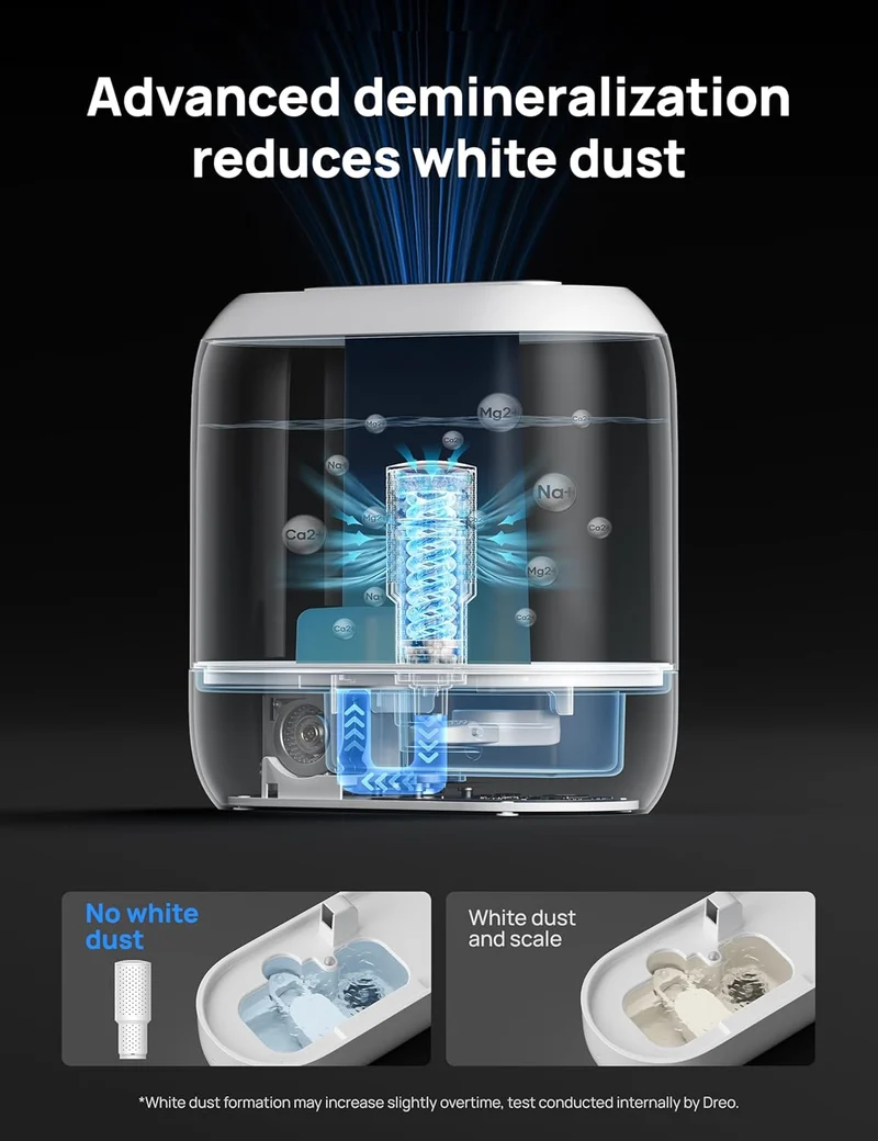 Humidifiers Top Fill 4L Smart Cool Mist Humidifier w/ Oil Diffuser, Cartridge, Nightlight, 36H Runtime, Quiet Ultrasonic Humidifiers - Blue