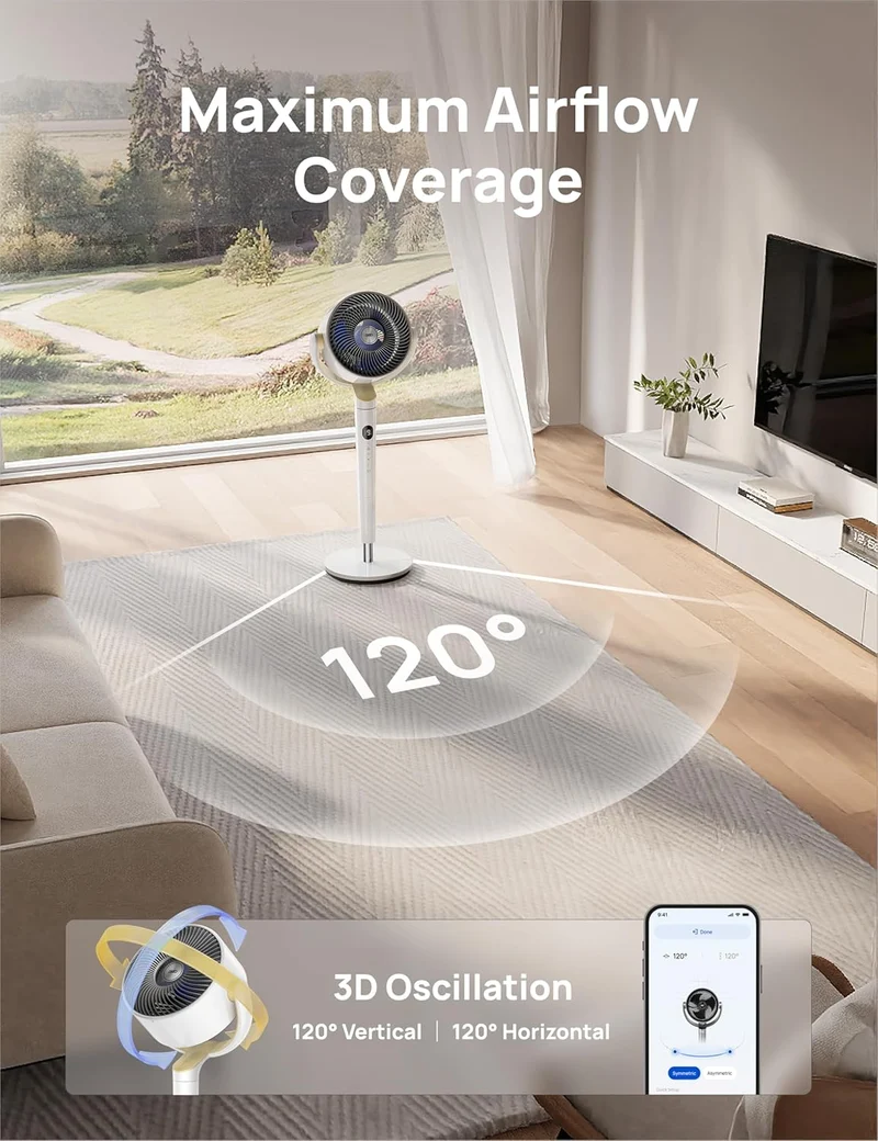 Smart Oscillating Fan 120° Omni-Directional, 90ft Quiet Pedestal w/ RGB Light, 9 Speeds, 6 Modes 8H Timer, Wi-Fi/Voice, 37-42" - White