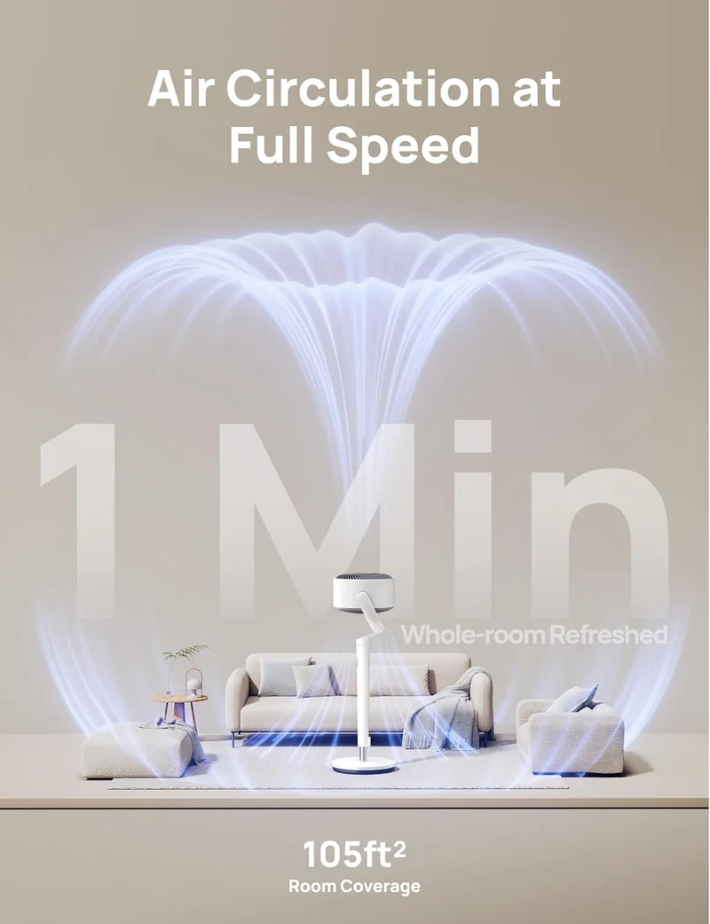 Smart Oscillating Fan 120° Omni-Directional, 90ft Quiet Pedestal w/ RGB Light, 9 Speeds, 6 Modes 8H Timer, Wi-Fi/Voice, 37-42" - White